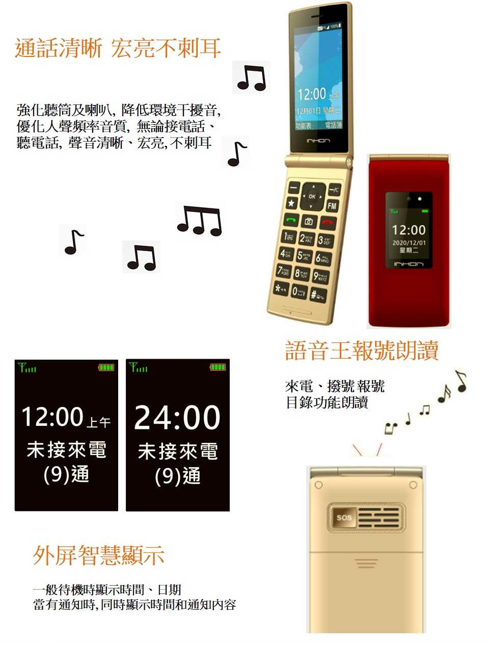 強強滾 Inhon F35 4G摺疊機(孝親首選) 老人機 手機 空機 fm廣播 sos