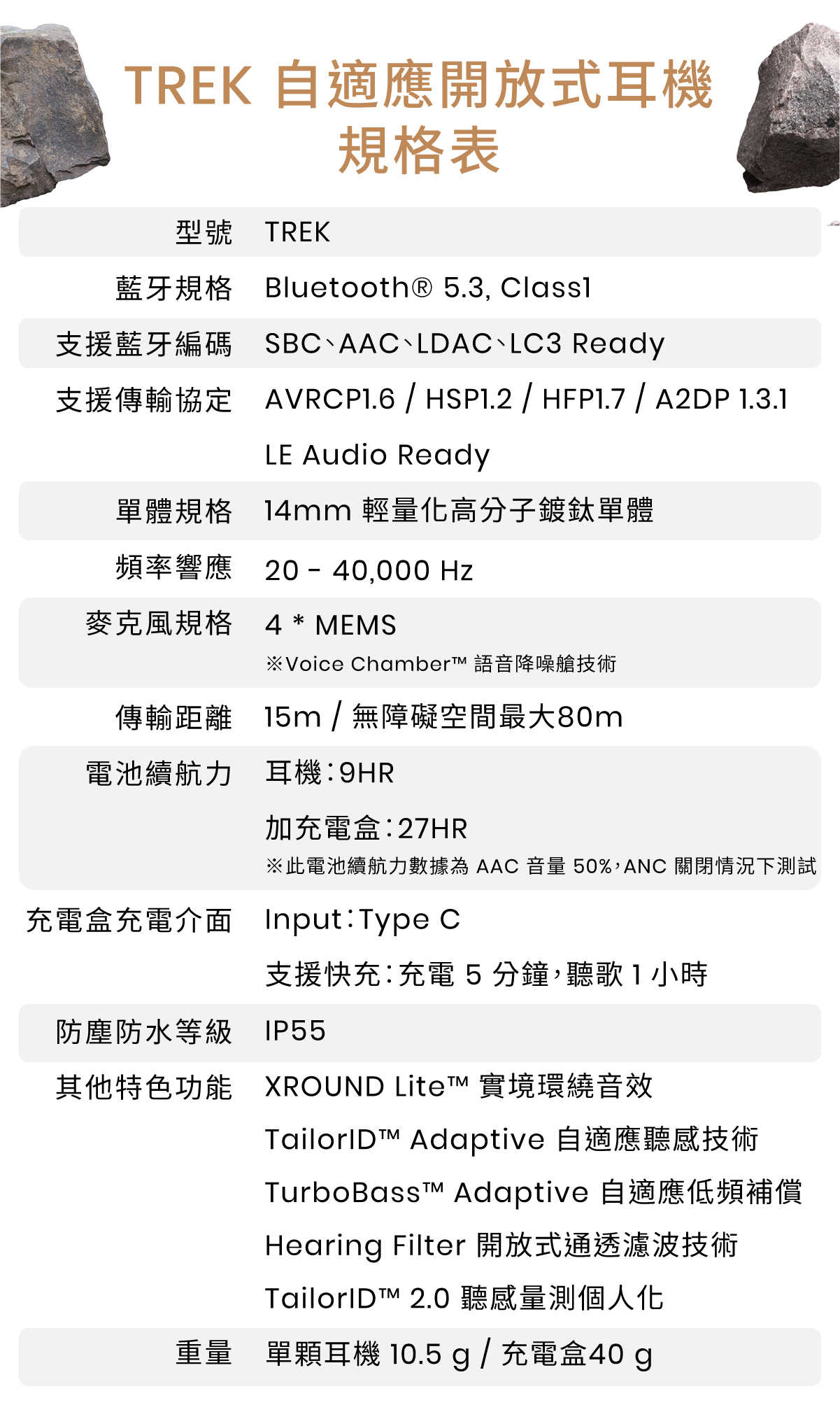 強強滾TREK 自適應開放式耳機