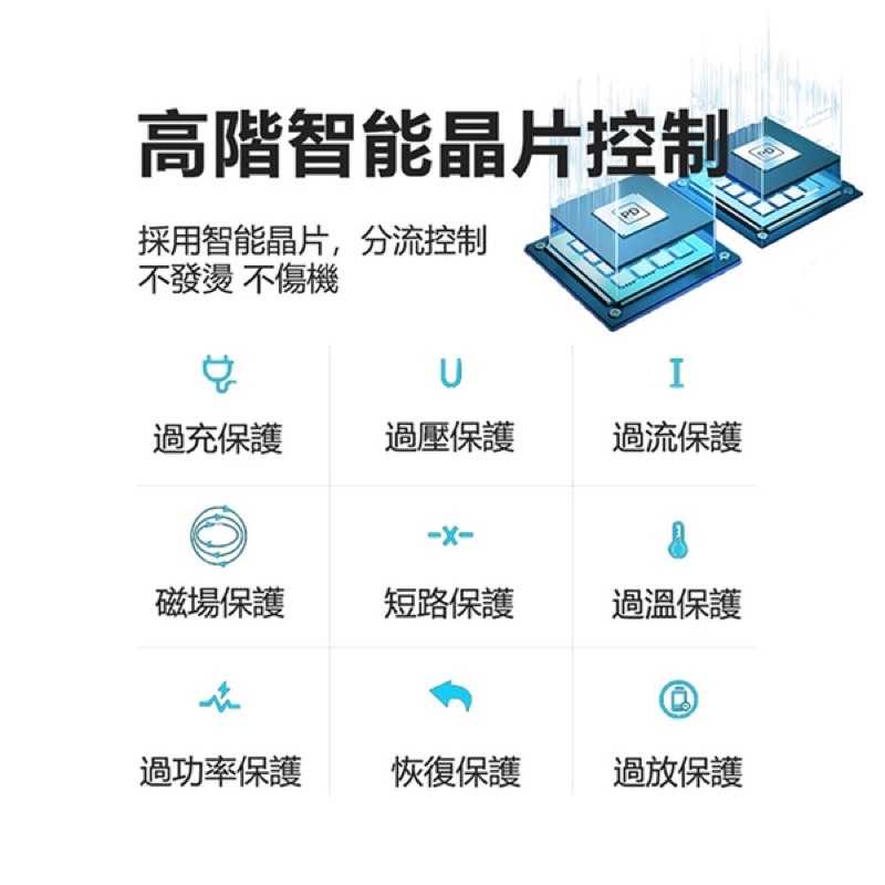 強強滾-MIT電霸 PD+USB 18W 20000快充行動電源(自帶手機支架)台灣製造