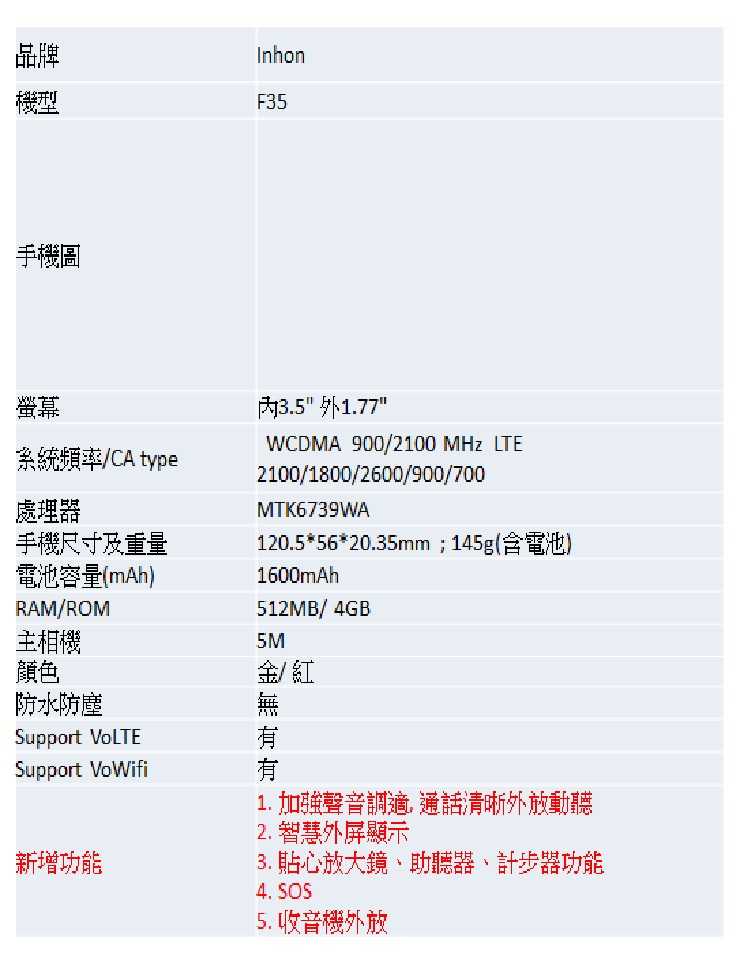 強強滾 Inhon F35 4G摺疊機(孝親首選) 老人機 手機 空機 fm廣播 sos