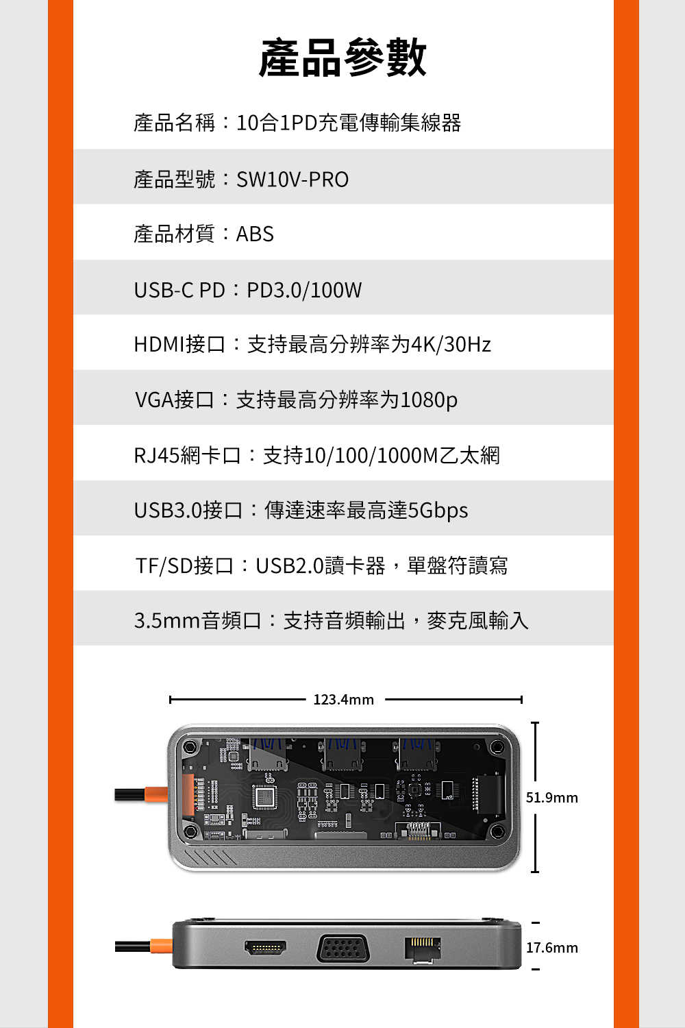 強強滾優選~【PowerRider】十合一PD100W透明機甲集線器-銀灰