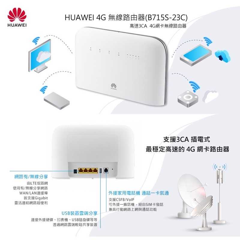 強強滾-華為 HUAWEI 4G 無線路由器 B715S-23C 白色 插SIM卡 路由器 分享器