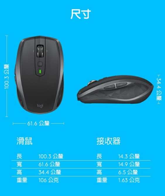 【logitech羅技】MX ANYWHERE 2S無線滑鼠 (白)/黑