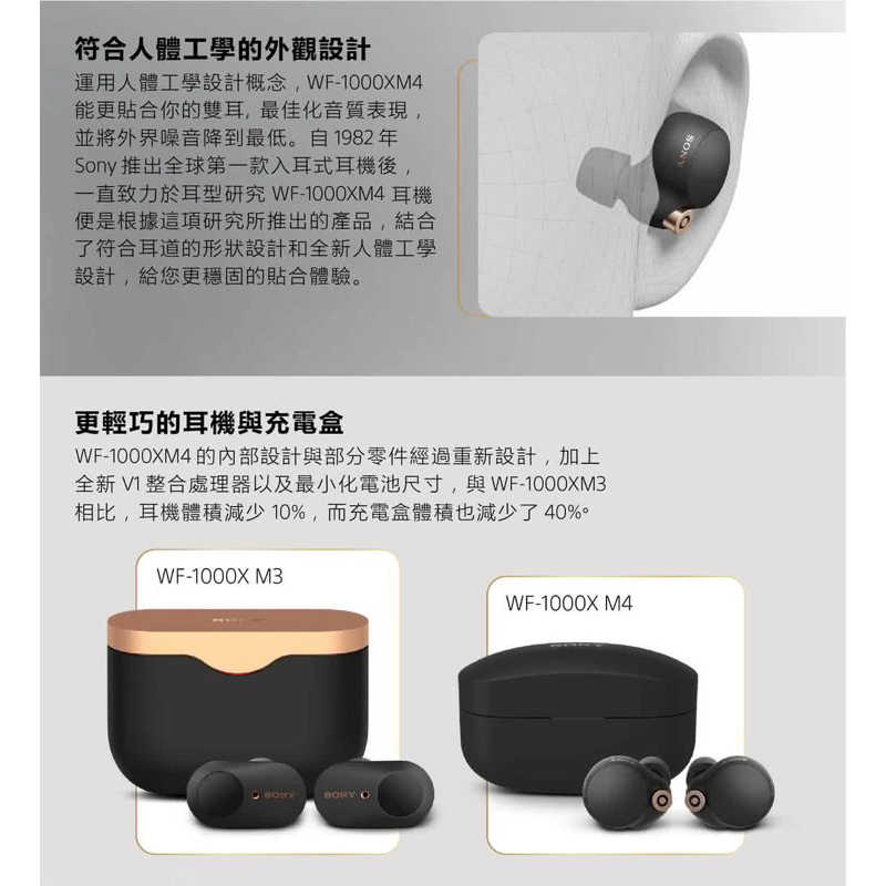 強強滾生活【SONY 索尼】WF-1000XM4 主動式降噪真無線藍牙耳機 智慧降噪 / IPX4防水 /通話耳機