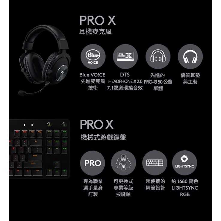 強強滾-【Logitech G】G PRO X SUPERLIGHT 無線輕量化滑鼠