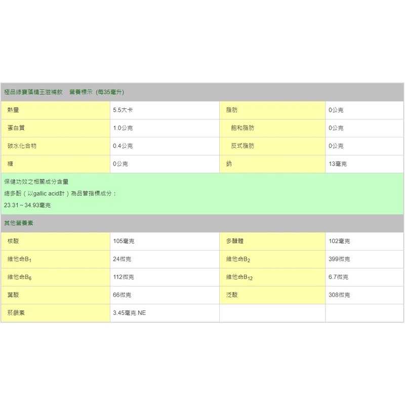 強強滾-極品綠寶藻精王®滋補飲 35ml罐*12/盒