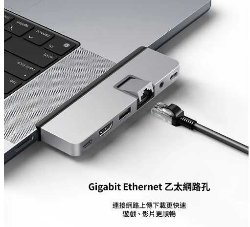 強強滾優選~ HyperHYPER 7-in-2 USB-C Hub(Magsafe)-太空灰