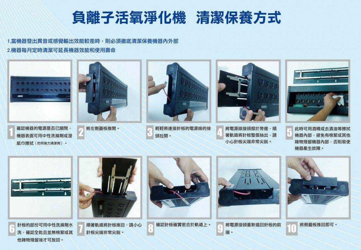 強強滾優選~ SHADEN負離子活氧淨化機 AI-001(空氣清淨機)
