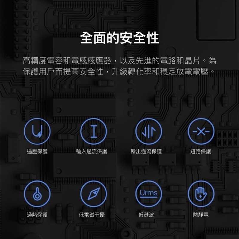 強強滾-Hang C63 Type-C 充電器 22W PD快充 USB-C 插頭 快充頭 充電頭 豆腐頭