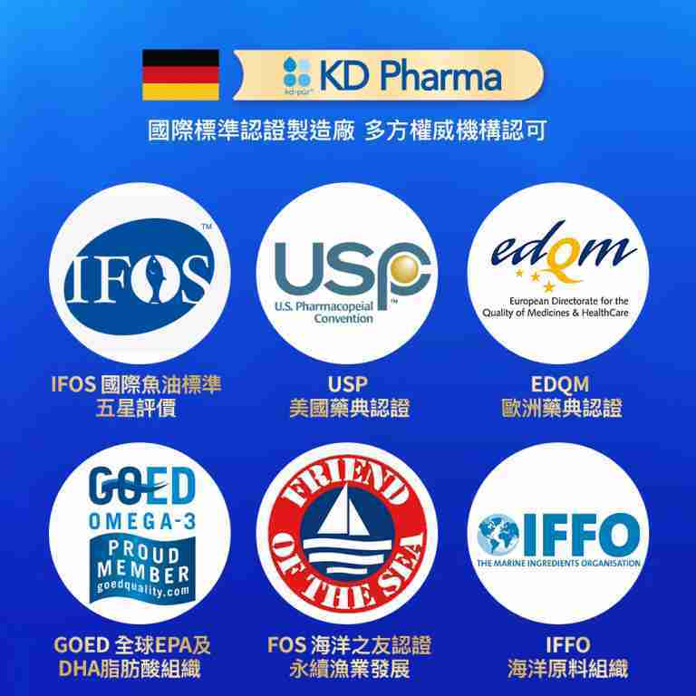 Aicom艾力康 德國頂級高濃度魚油(60粒/瓶)保健食品 強強滾生活