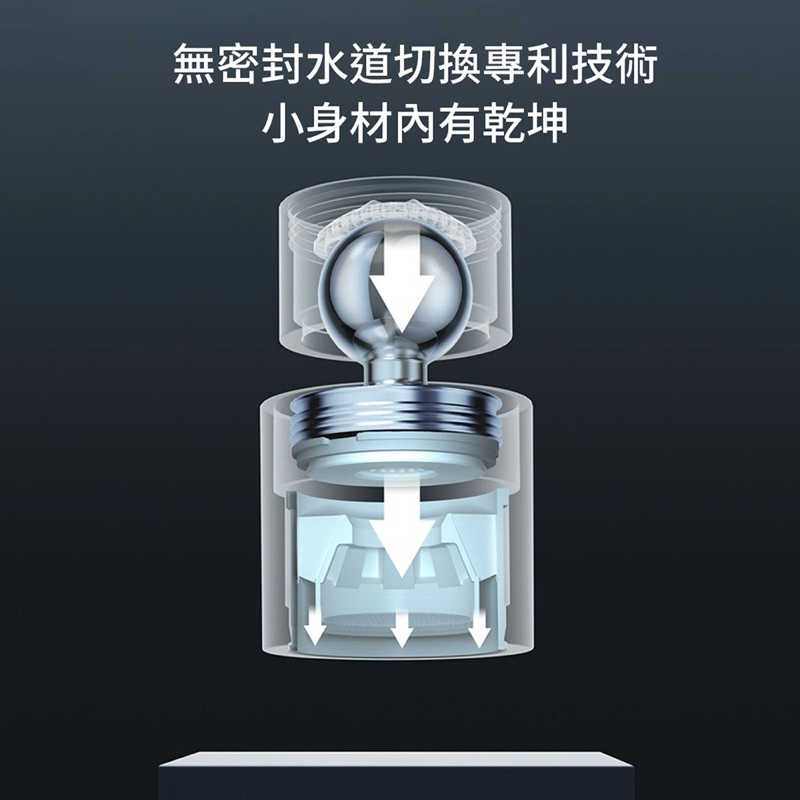 強強滾生活  小米有品-大白雙功能龍頭水嘴 起泡器 水龍頭轉接