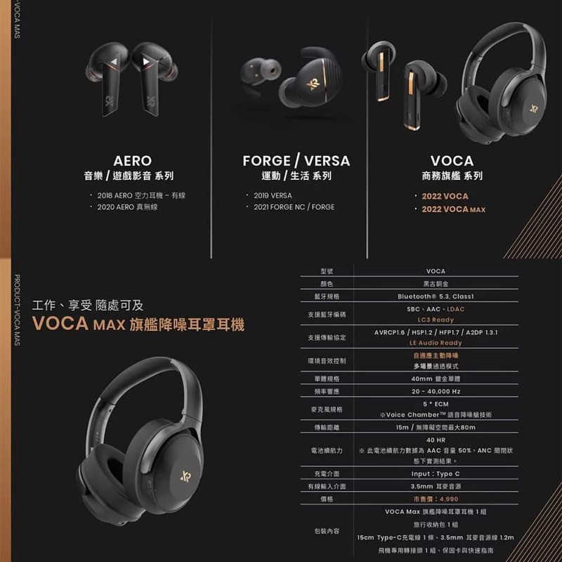 強強滾生活 XROUND VOCA MAX 旗艦降噪 真藍芽無線耳罩式耳機 藍牙耳機 耳罩式耳機 無線耳機 降噪