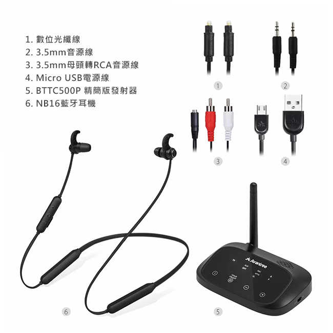 強強滾-Avantree HT5006無線影音同步低延遲藍牙音樂組合