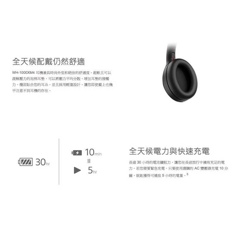 公司貨SONY WH-1000XM4 藍牙主動降噪耳罩式耳機 耳罩式耳機 強強滾生活