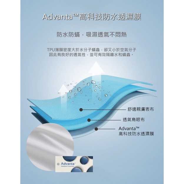 強強滾w 床巾枕巾三件替換組（防水款）｜天絲棉焦糖棕