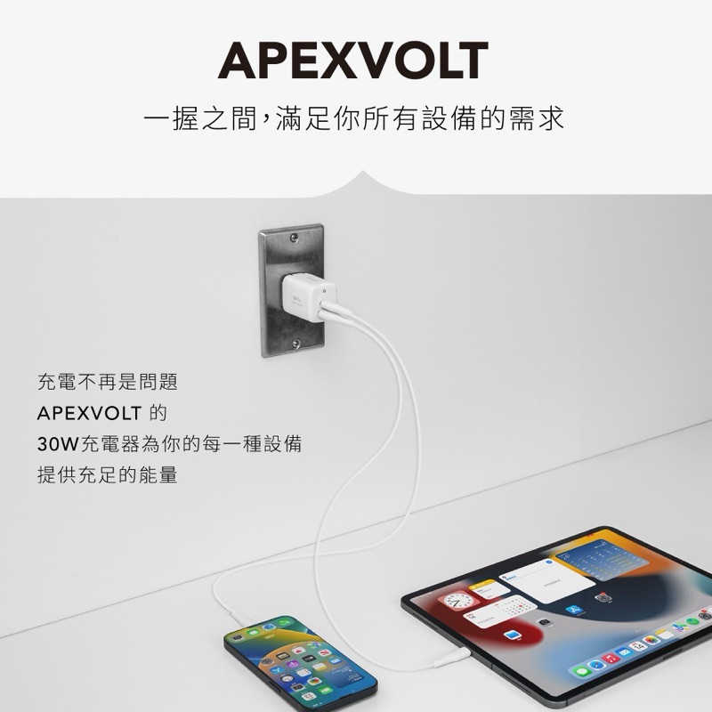 強強滾生活 GC ApexVolt PD30W GanUltra 充滿快樂 電源供應器