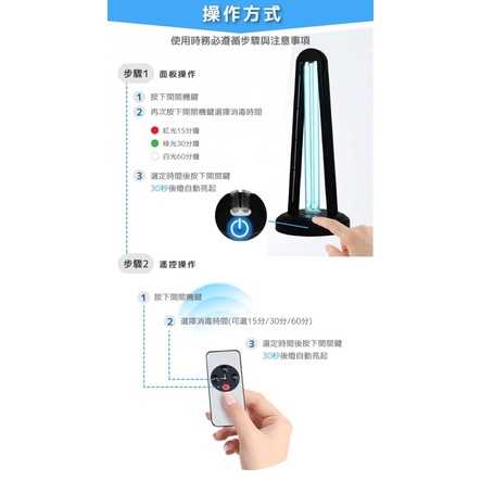 強強滾-【CLEAR LIFE】疫情時代居家工作必備 UVC紫外線殺菌燈