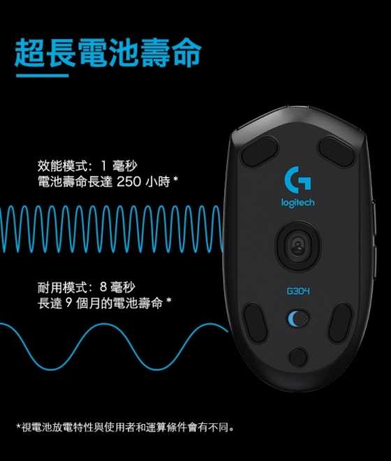 強強滾~羅技 G304 LIGHTSPEED 無線電競滑鼠
