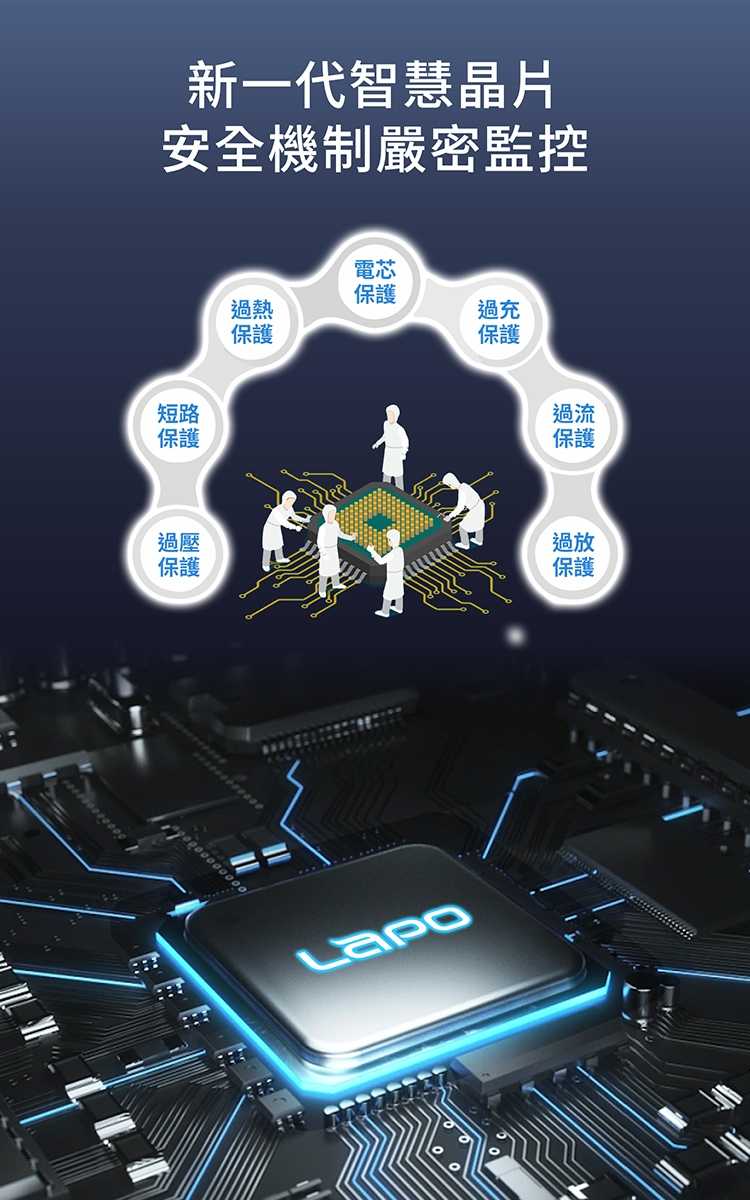 強強滾嚴選~【LaPO】多功能無線充行動電源