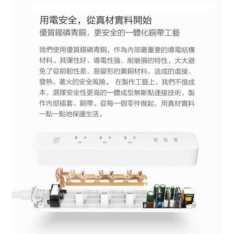 強強滾-小米延長線 米家魔方延長線 3孔USB 延長線 快充頭 充電頭 插頭 插座 充電器 豆腐頭