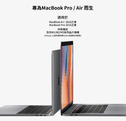 強強滾優選~ HyperHYPER 7-in-2 USB-C Hub(Magsafe)-太空灰