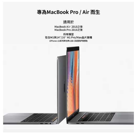 強強滾優選~HyperHyperDrive 9-in-1 USB-C Hub-太空灰