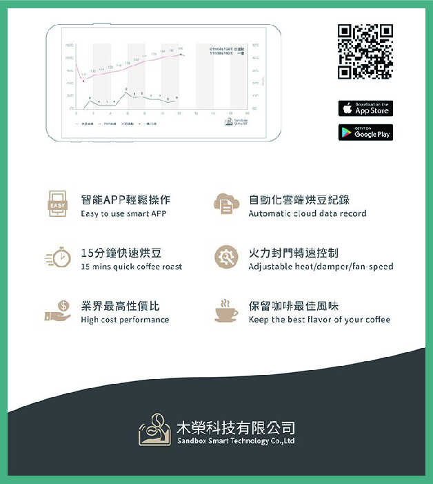 Sandbox Smart C1 氣冷式冷卻盤 R1烘豆機可用