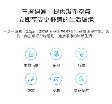 強強滾生活~ Xiaomi 空氣淨化器 4 Lite 空氣清淨機