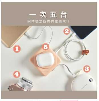 強強滾優選~ 【MiWorks米沃】22.5W 七合一快充磁吸行動電源