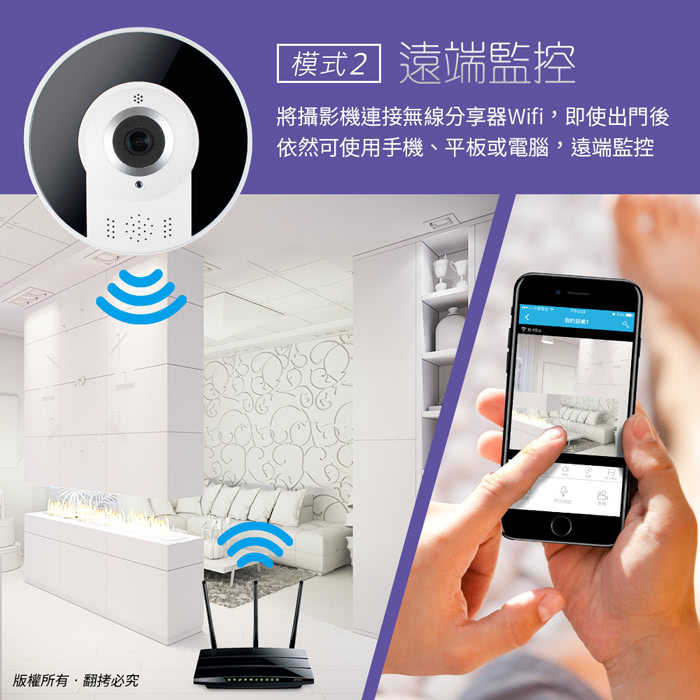 強強滾優選~ aibo IPVRL 360度全景式 無線網路攝影機