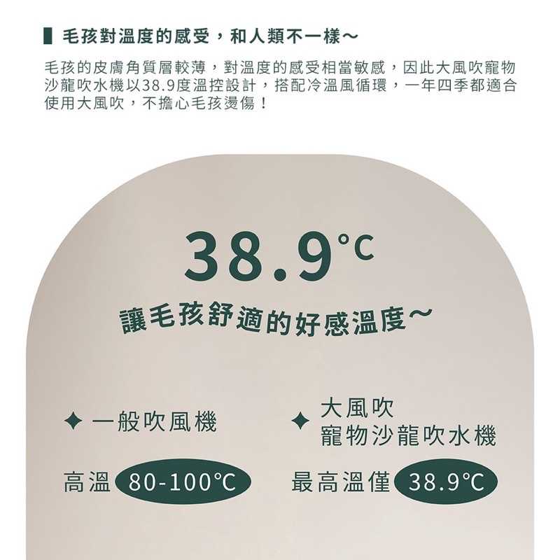 強強滾生活 uah有哈 大風吹-寵物沙龍吹水機/吹風機 110V 低噪音
