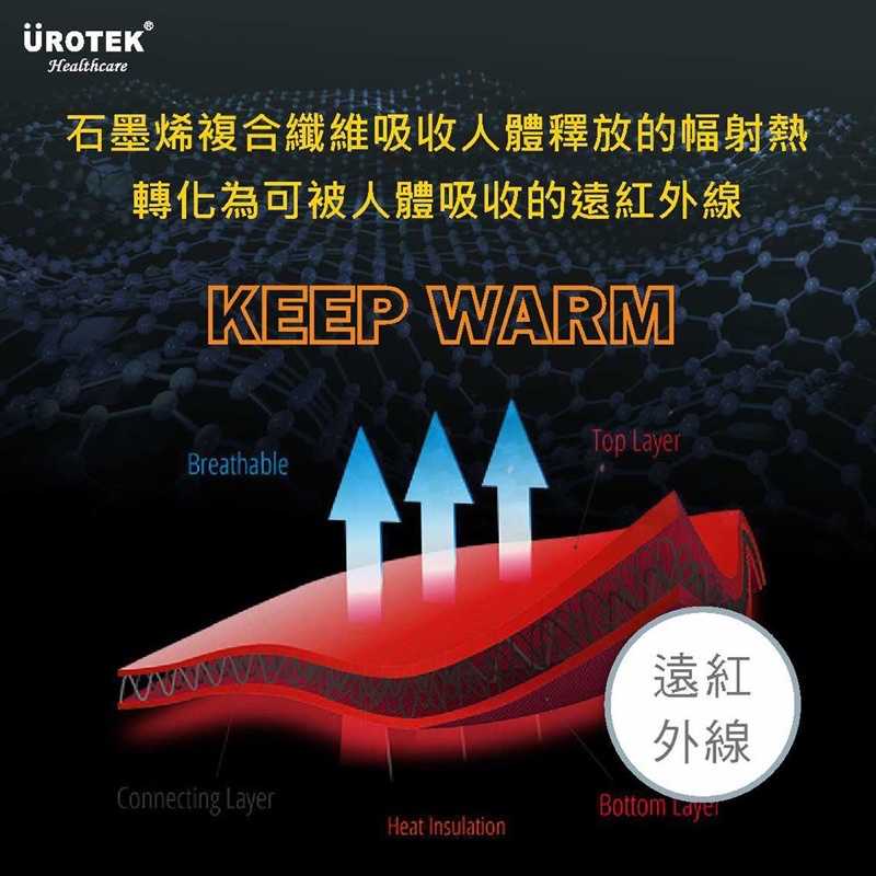 強強滾-【UROTEK】NASA黑科技系列-石墨烯妖塑彈脂褲