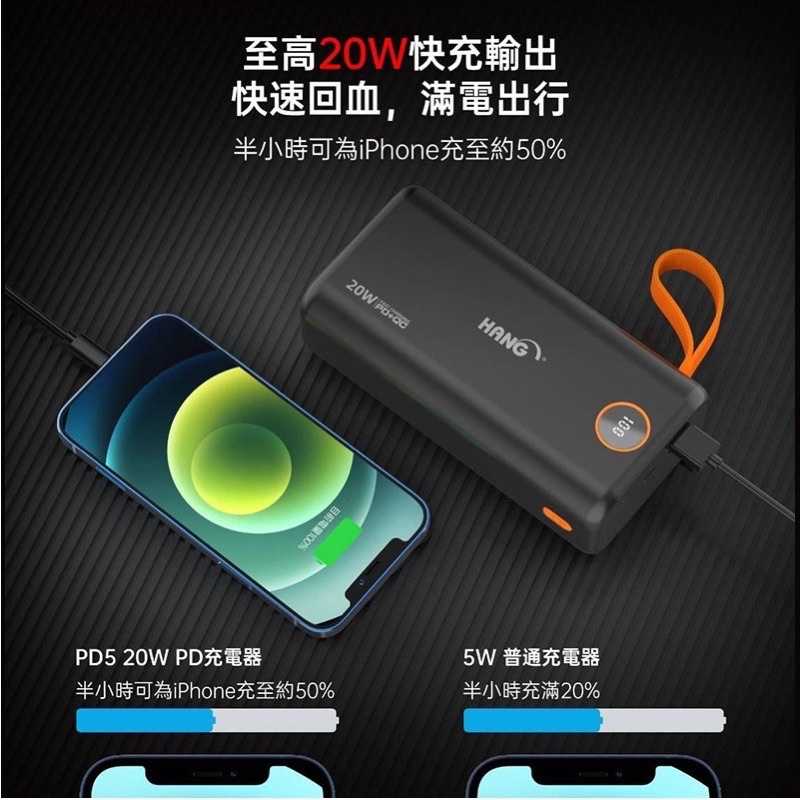 強強滾-Hang 65000 大容量 行動電源 PD5 蘋果PD 安卓QC 三星閃充 Type-C 雙向快充 行充
