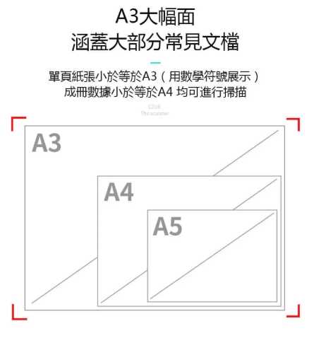 強強滾優選~CZUR Aura智慧型可折疊掃描器 (無電池) 智慧掃描器與檯燈的結合