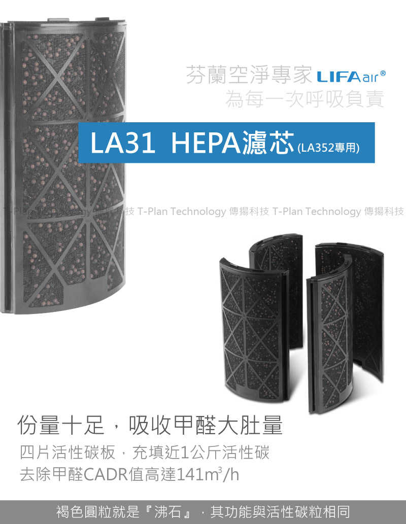 強強滾-LIFAair LA31 活性碳濾芯 (LA352專用)