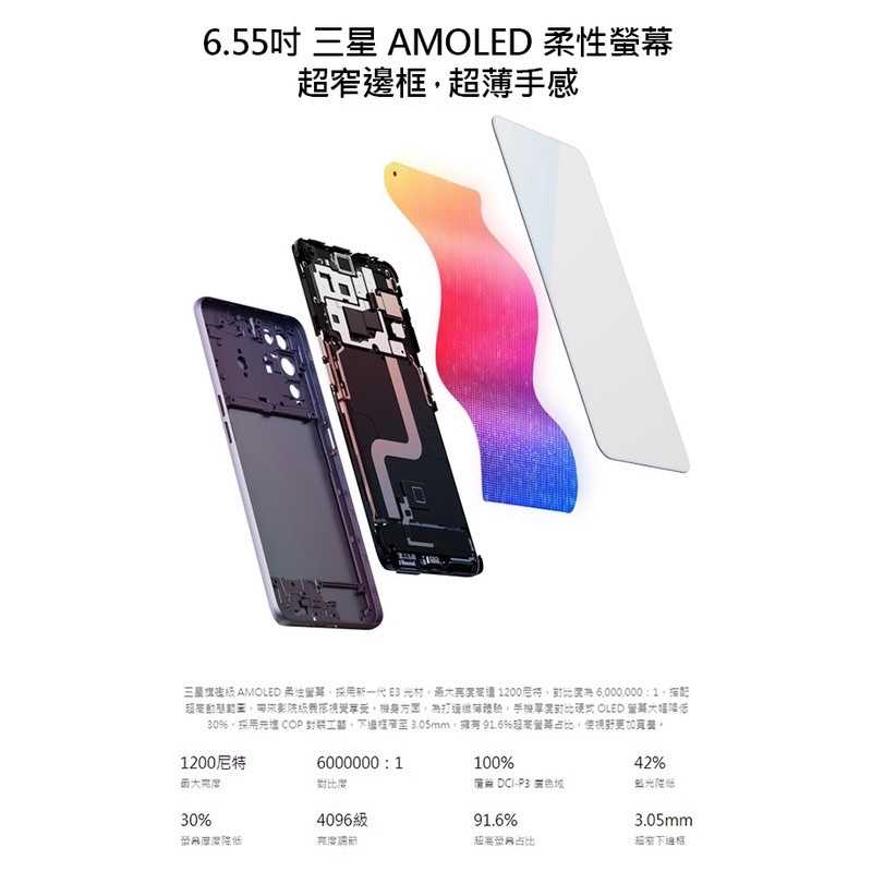 強強滾生活 全新 Realme X7 Pro 128G RMX2121 黑 (6.55吋、5G 空機 手機