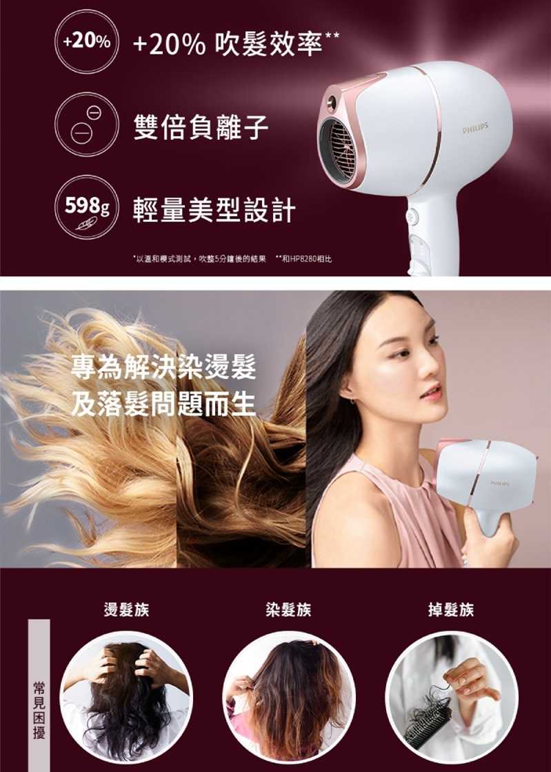 飛利浦 BHD628 Adele AI 溫控護髮吹風機