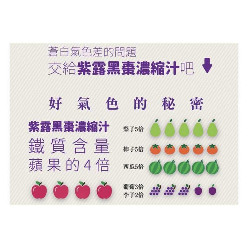 強強滾-紫露 黑棗濃縮汁