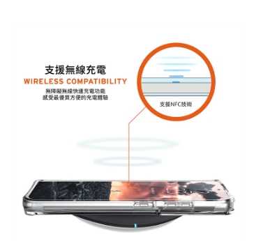 強強滾優選~【UAG】Galaxy S22 耐衝擊保護殼-極透明 ultra