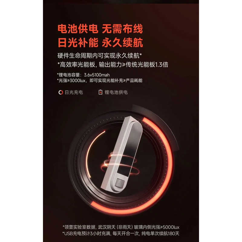 強強滾生活 小米有品眾籌代購-領普智能推窗器WD1 接入米家APP