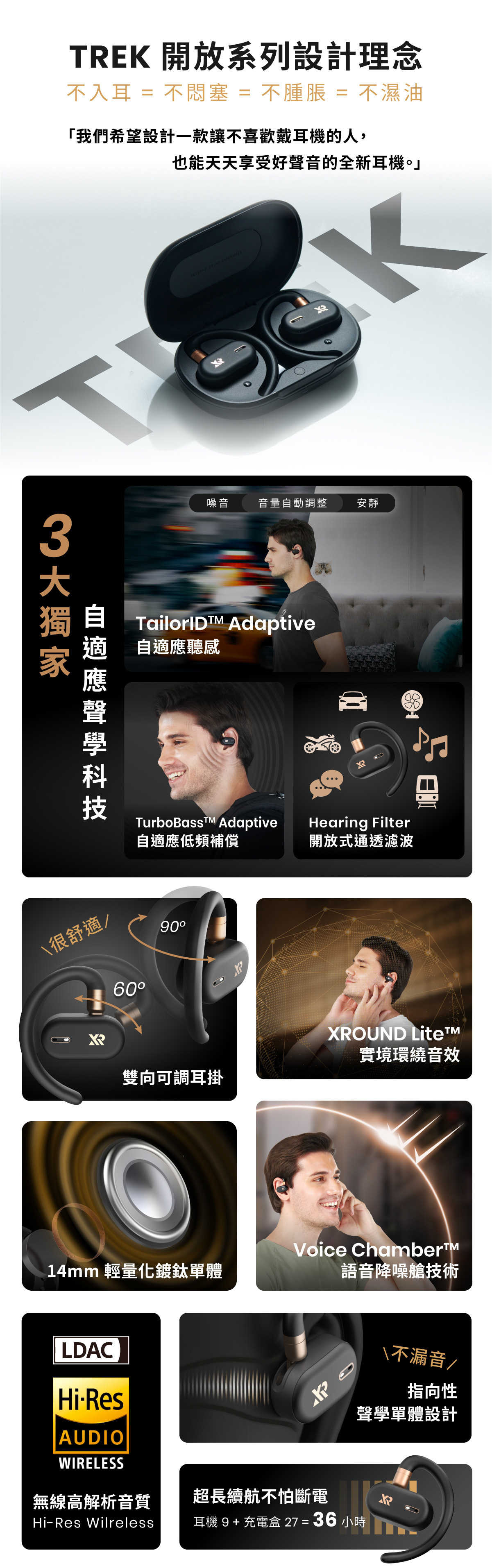 強強滾TREK 自適應開放式耳機