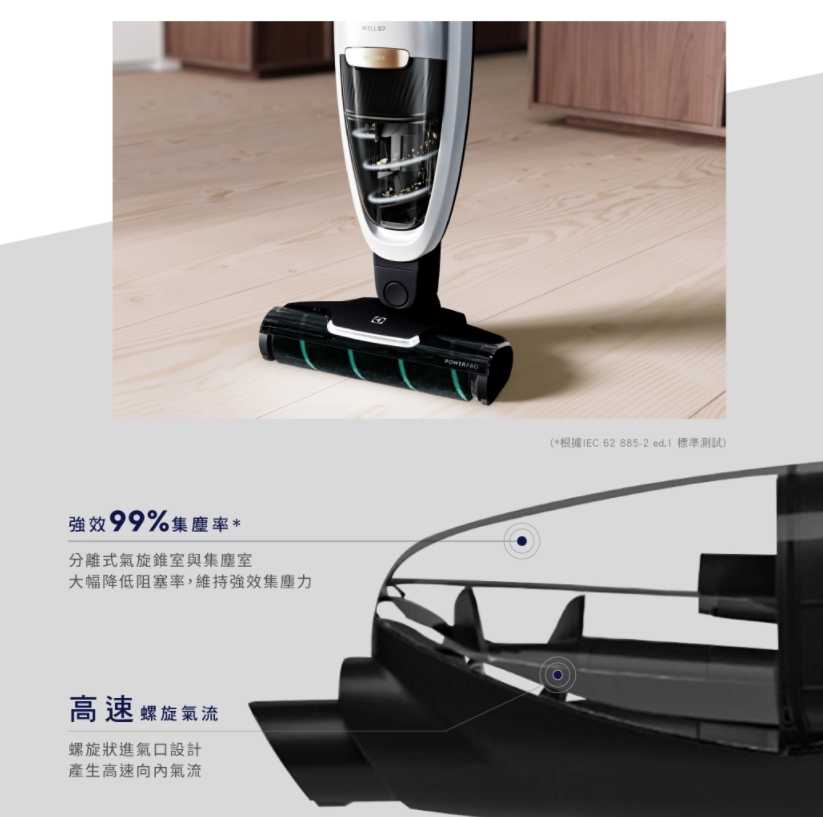 強強滾~Electrolux 瑞典 伊萊克斯-Well Q7-P 2合1無線直立吸塵器 白現貨免運