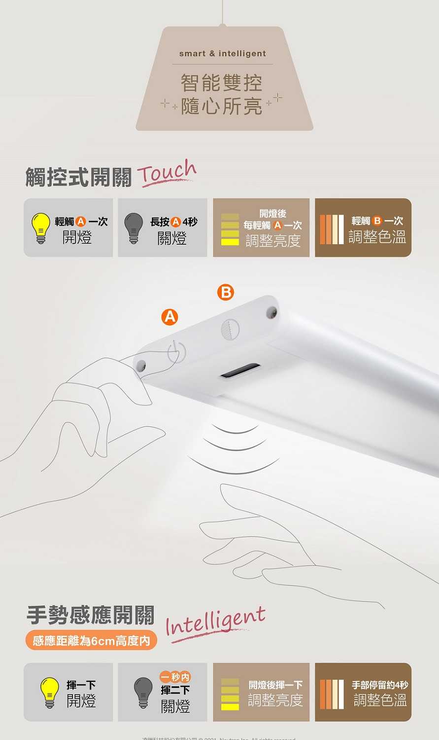 強強滾優選~【Osram 歐司朗】LED 晶幻 雙臂智能雙控立夾燈(15W)