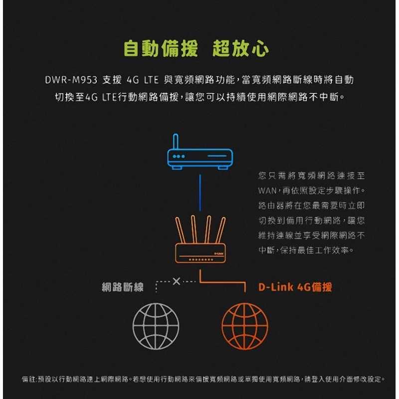 D-Link DWR-M953 4G LTE AC1200 4G無線路由器 網路分享器 sim卡 dlink 強強滾
