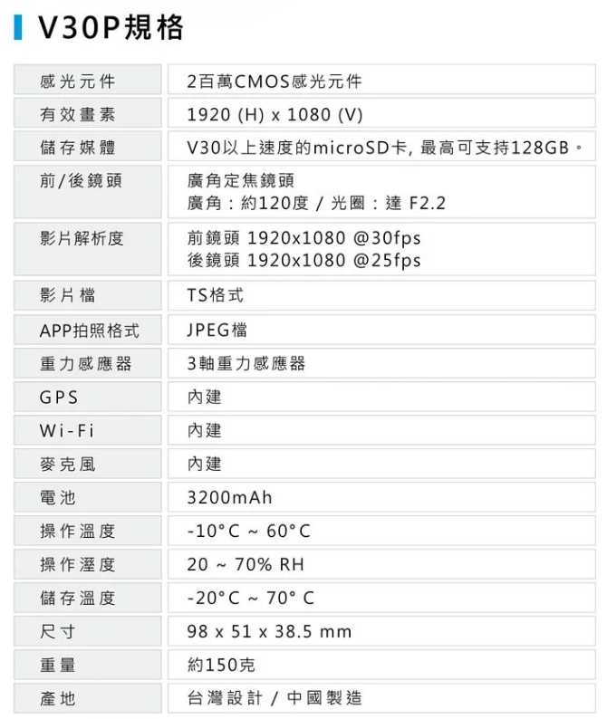 強強滾 MUFU前後雙錄機車行車記錄器 V30P好神機 贈64G記憶卡