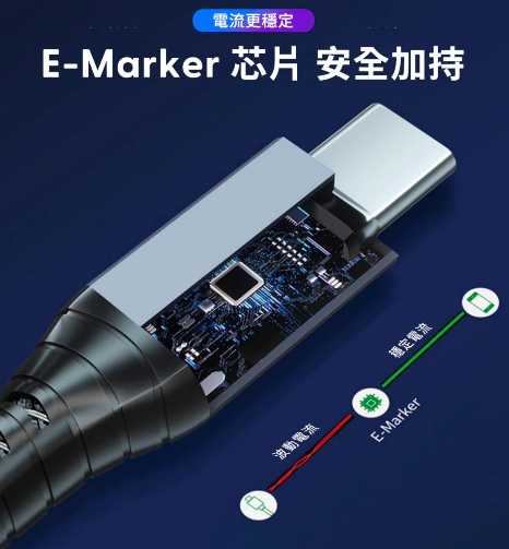 強強滾優選~ Type-C to C USB4.0充電傳輸8K影音240W快充PD3.1編織數據線iPhone15
