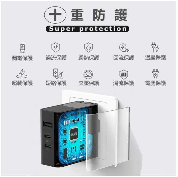強強滾~麥守基 65W 多功能快速充電器可摺疊式插頭