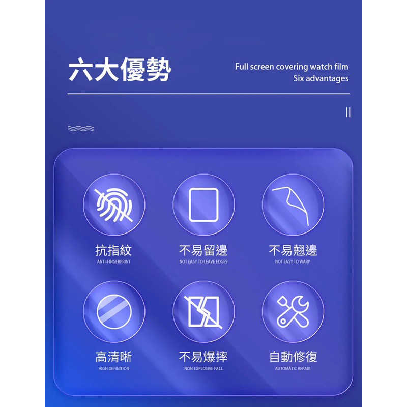 強強滾生活 小米 Redmi Watch 3 水凝高透軟膜 (2入)