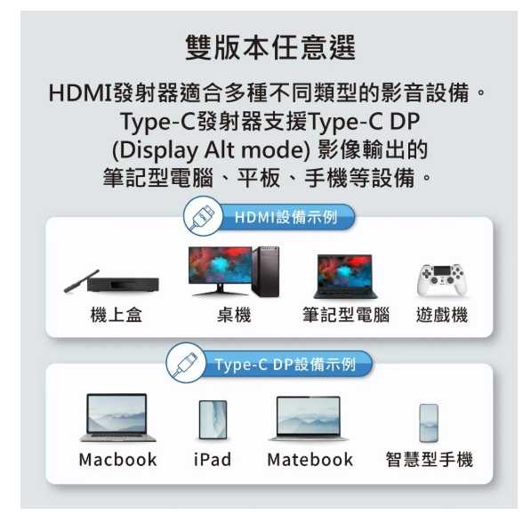 J~ GKI 耀麟國際EZCast Pocket 4K 無線投影傳輸器套組 HDMI/TypeC雙版本可選 4K高清