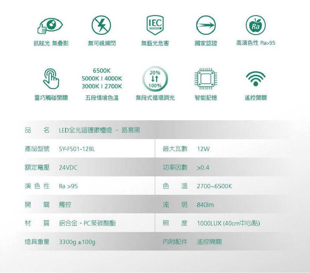 SYLSTAR 喜光LED 全光譜護眼檯燈-路易黑 桌燈 vs喜萬年 強強滾